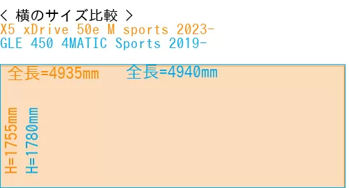 #X5 xDrive 50e M sports 2023- + GLE 450 4MATIC Sports 2019-